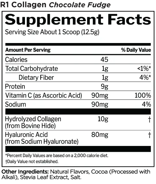 Collagen facts.webp